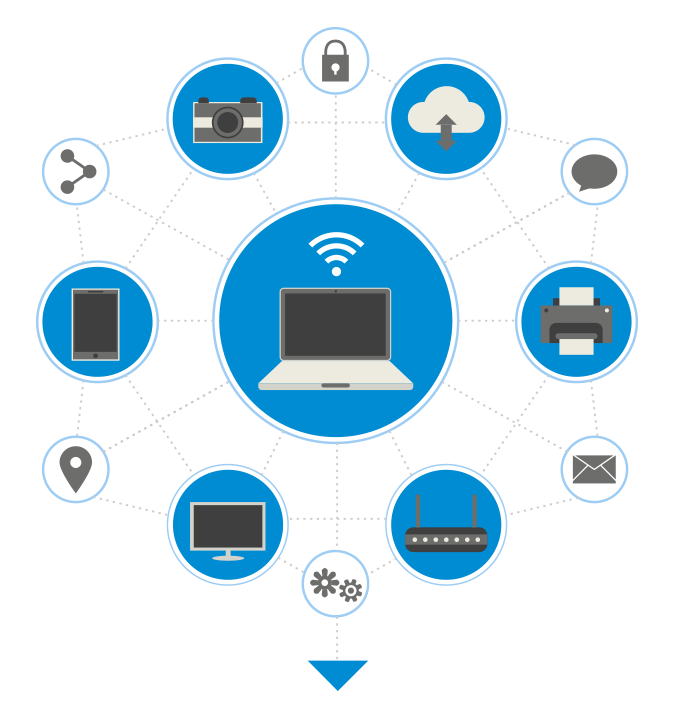 Connect hardware