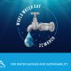 Rilheva at GST4Water 2018 - WORLD WATER DAY